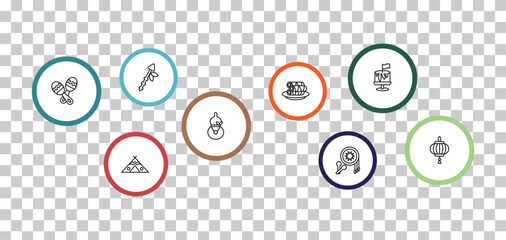 outline culture icons set - native american spear, cake with a flag, maracas couple, native american wigwam. editable vector for web and mobile ui © IconArt