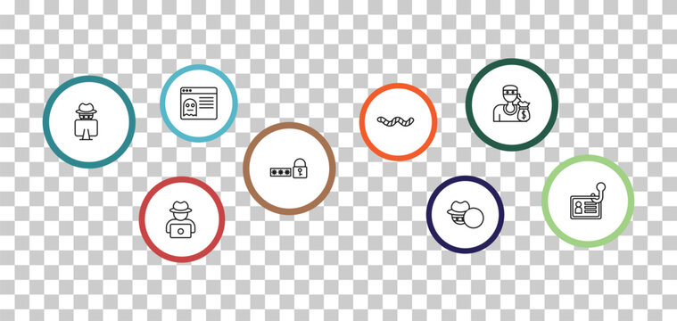 outline cyber icons set - rootkit, theft, hacking, hack. editable vector for web and mobile ui