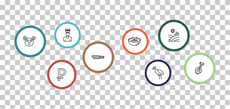 outline culture icons set - nefertiti, tuscany, australian koala, ruble. editable vector for web and mobile ui