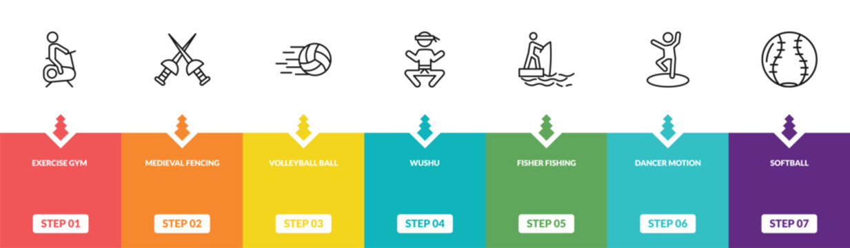 outline sport icons set - exercise gym, medieval fencing, volleyball ball, softball. editable vector for web and mobile ui