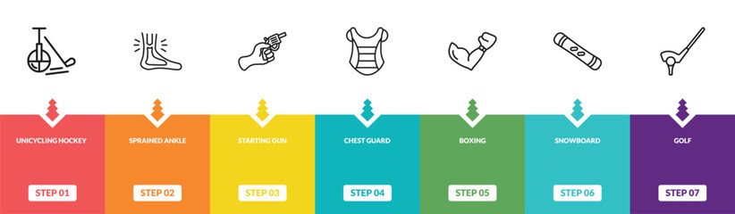 outline sport icons set - unicycling hockey, sprained ankle, starting gun, golf. editable vector for web and mobile ui © IconArt
