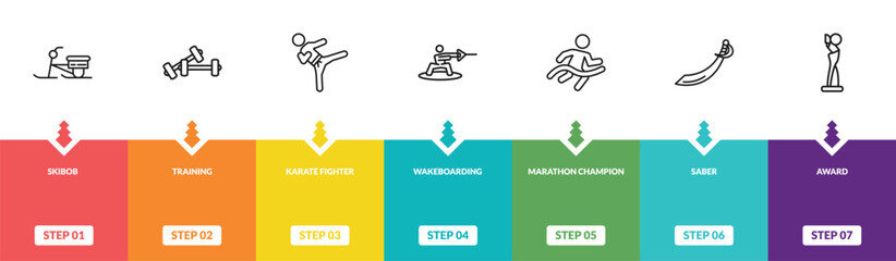 outline sport icons set - skibob, training, karate fighter, award. editable vector for web and mobile ui © IconArt