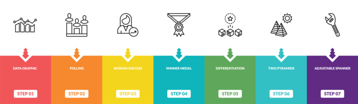 outline seo and web icons set - data graphic, polling, woman success, adjustable spanner. editable vector for web and mobile ui