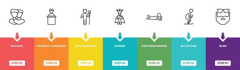 Fototapeta premium outline people icons set - relations, speaker in a conference, devil standing up, beard. editable vector for web and mobile ui