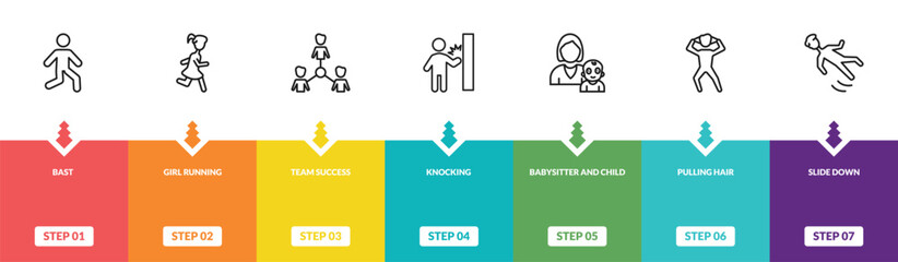Fototapeta premium outline people icons set - bast, girl running, team success, slide down. editable vector for web and mobile ui