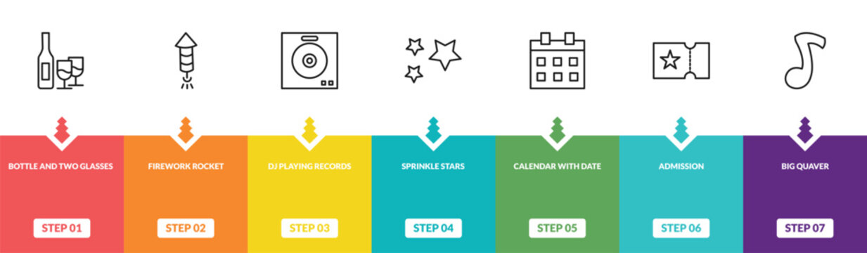 outline party icons set - bottle and two glasses, firework rocket, dj playing records, big quaver. editable vector for web and mobile ui