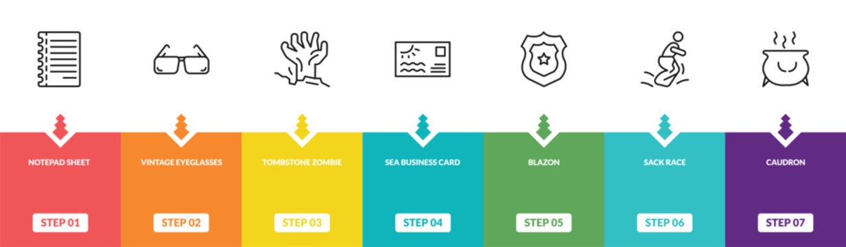 outline other icons set - notepad sheet, vintage eyeglasses, tombstone zombie hand, caudron. editable vector for web and mobile ui