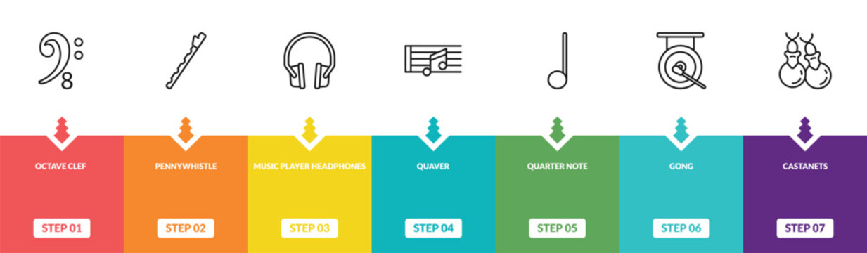 outline music icons set - octave clef, pennywhistle, music player headphones, castanets. editable vector for web and mobile ui