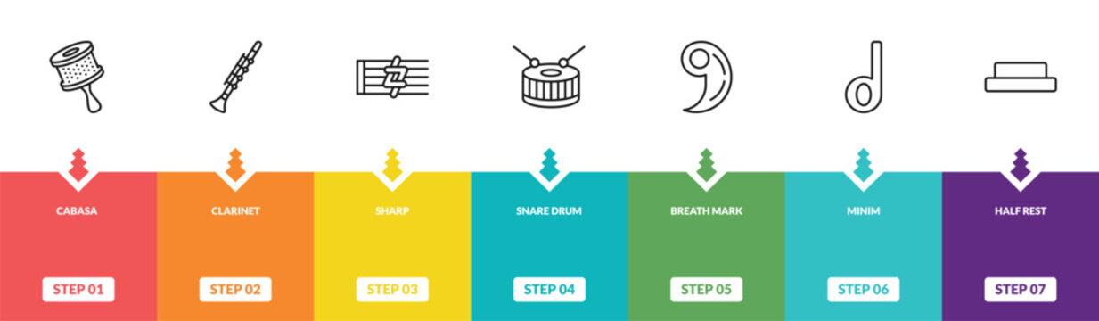 outline music and media icons set - cabasa, clarinet, sharp, half rest. editable vector for web and mobile ui