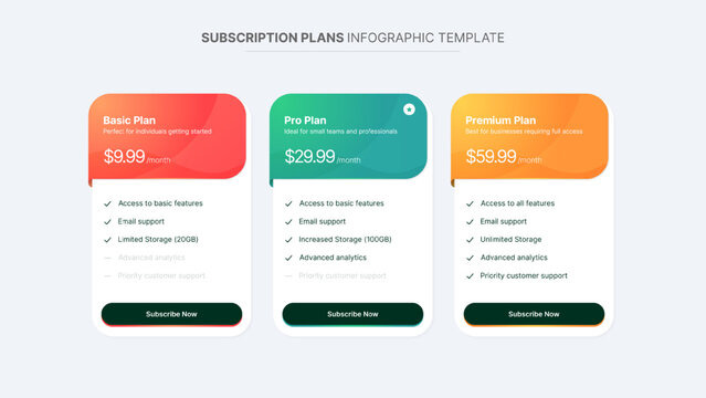 Subscription Plan Price Chart Package Options Comparison Table Infographic Design Template