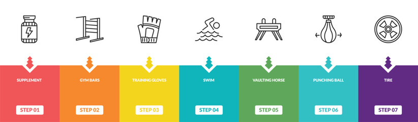 outline gym equipment icons set - supplement, gym bars, training gloves, tire. editable vector for web and mobile ui © IconArt