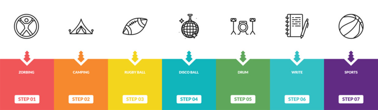 outline free time icons set - zorbing, camping, rugby ball, sports. editable vector for web and mobile ui