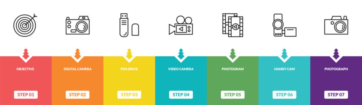 outline electronic stuff fill icons set - objective, digital camera, pen drive, photograph. editable vector for web and mobile ui