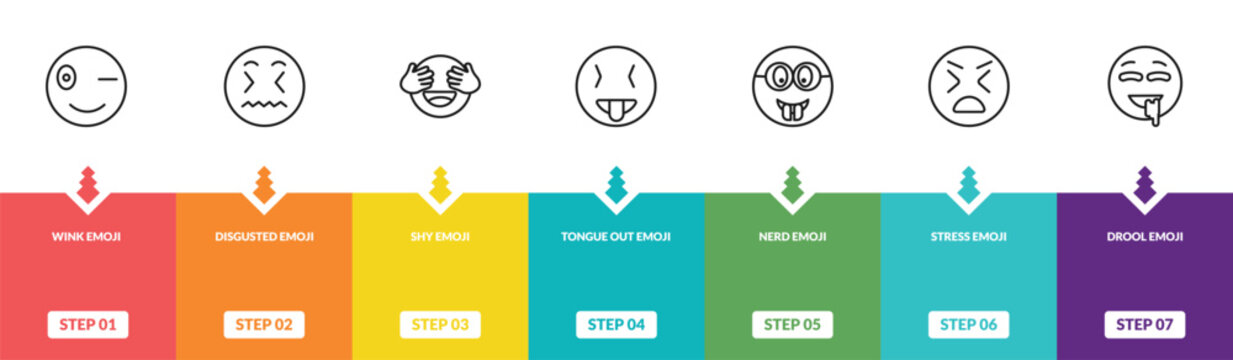outline emoji icons set - wink emoji, disgusted emoji, shy drool editable vector for web and mobile ui