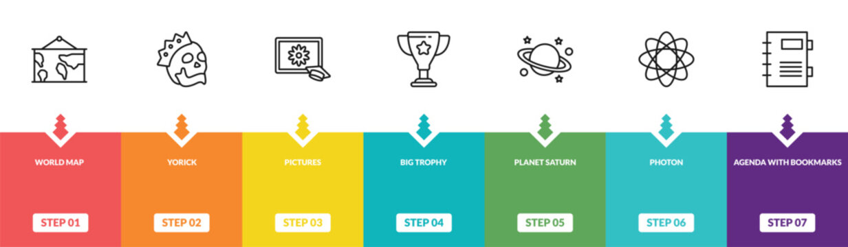 outline education icons set - world map, yorick, pictures, agenda with bookmarks. editable vector for web and mobile ui