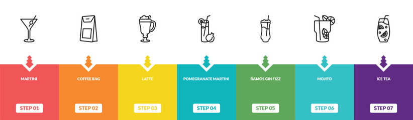 Obraz premium outline drinks icons set - martini, coffee bag, latte, ice tea. editable vector for web and mobile ui