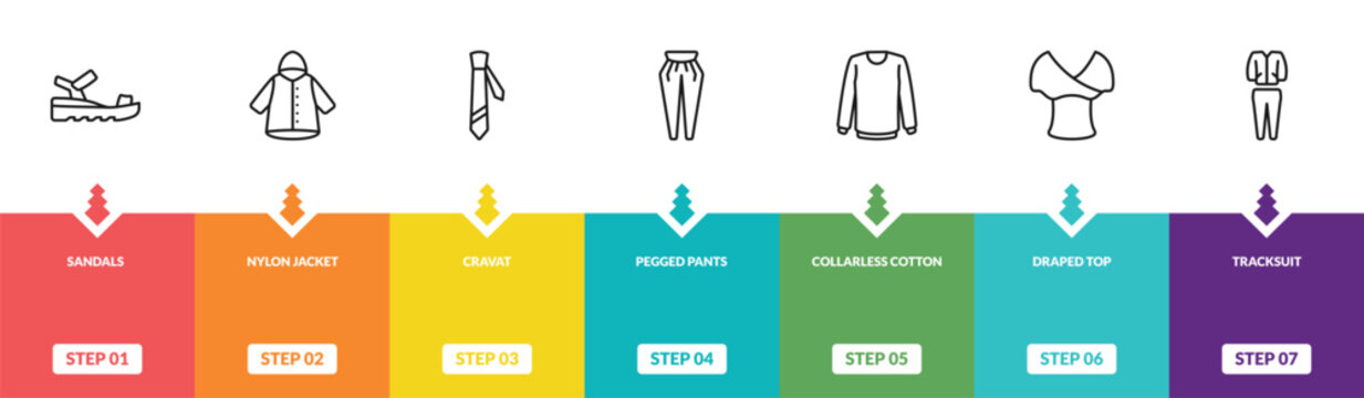 outline clothes icons set - sandals, nylon jacket, cravat, tracksuit. editable vector for web and mobile ui