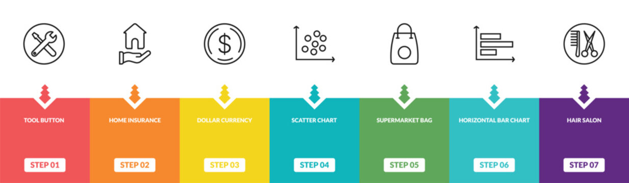 outline business icons set - tool button, home insurance, dollar currency, hair salon. editable vector for web and mobile ui