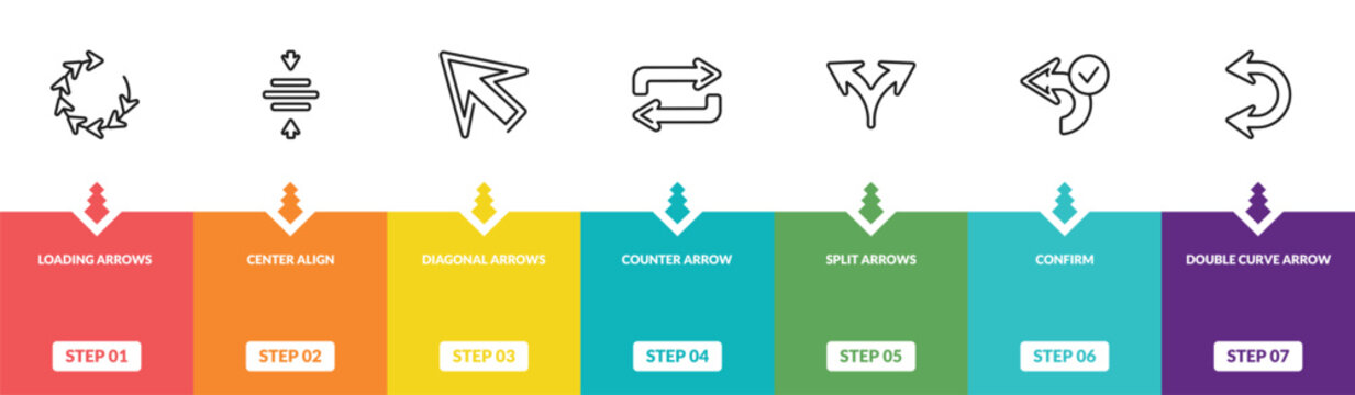 outline arrows icons set - loading arrows, center align, diagonal arrows, double curve arrow. editable vector for web and mobile ui