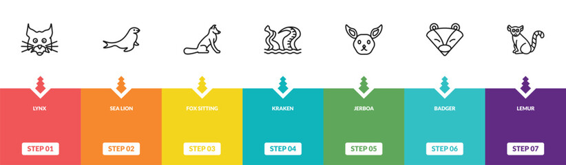 outline animals icons set - lynx, sea lion, fox sitting, lemur. editable vector for web and mobile ui © IconArt