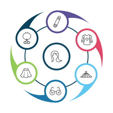 outline woman clothing icons set - perdible pin, star pendant, heart shaped clothes, eyeglasses. editable vector for web and mobile ui