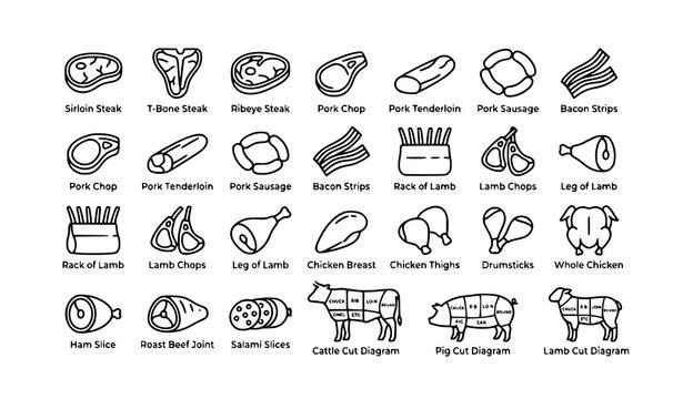 Modern butcher meat cuts outline icon pack vector illustration