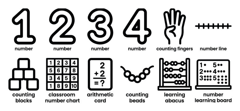 Black line icon set for early childhood education featuring numbers, counting fingers, blocks, an abacus, and other math learning tools for teaching basic arithmetic and numeracy