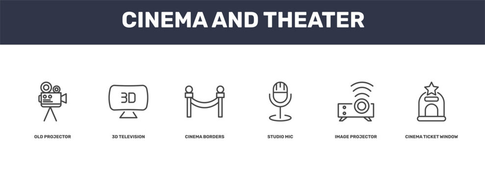 cinema and theater icon set with old projector, 3d television, image projector, cinema ticket window signs in flat outline style