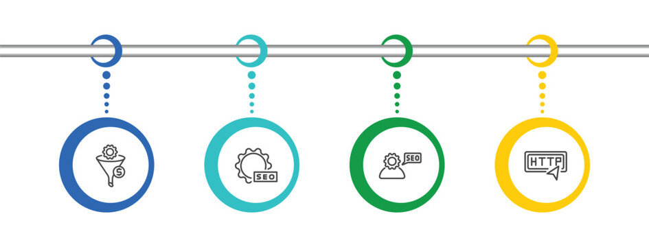 information technology icon set with seo funnel, image seo, seo consulting, http signs in flat outline style