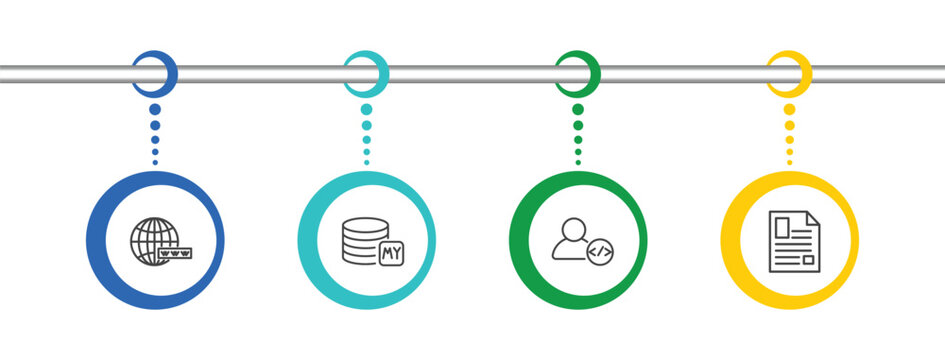 information technology icon set with www, mysql, developer, article signs in flat outline style