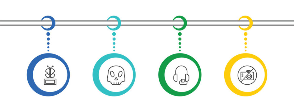 museum and exhibition icon set with butterfly, anthropology, audio guide, no photo signs in flat outline style