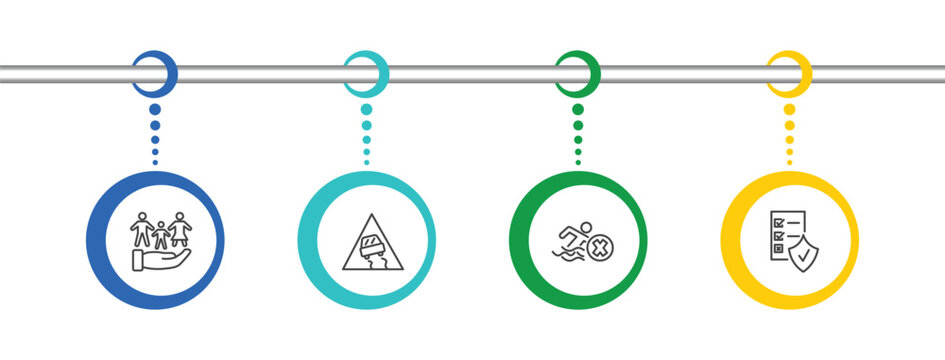 insurance and coverage icon set with familiar insurance, slippery road, risk pool, contract coverage signs in flat outline style