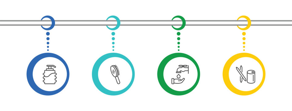 hygiene and sanitation icon set with pump bottle, primp, ablution, toothpick signs in flat outline style