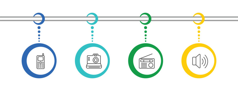 hardware and equipment icon set with keypad phone, camera, fm radio, loudspeakers signs in flat outline style