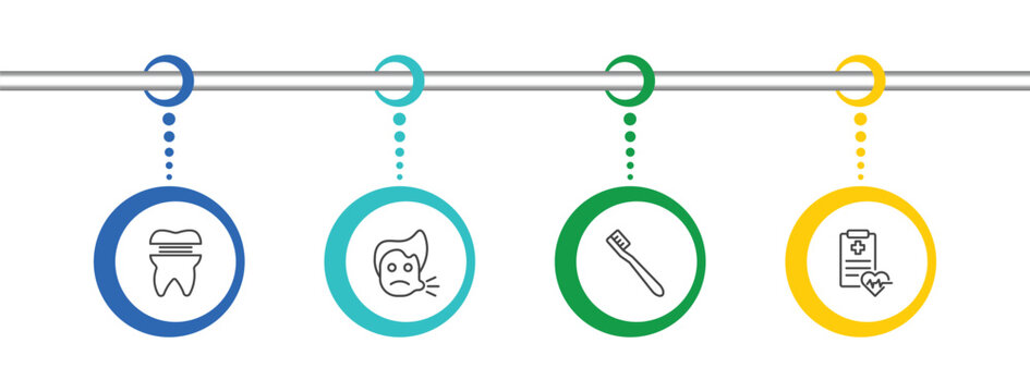dental health icon set with molar crown, sick boy, toothbrushes, health report signs in flat outline style