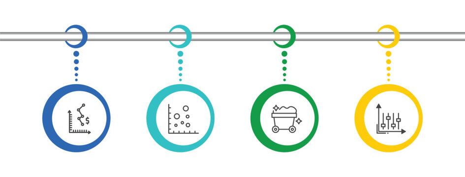 business icon set with depleting chart, scatter chart, mining cart, tones signs in flat outline style