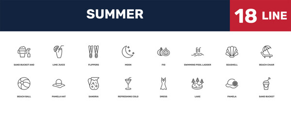 summer icon set with _icon18_, _icon17_, sand bucket and shovel, seashell signs in flat outline style © Abstract