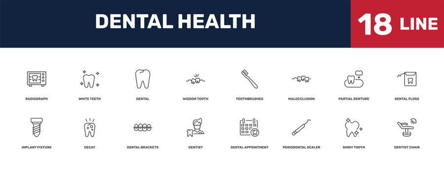 dental health icon set with _icon18_, _icon17_, radiograph, partial denture signs in flat outline style