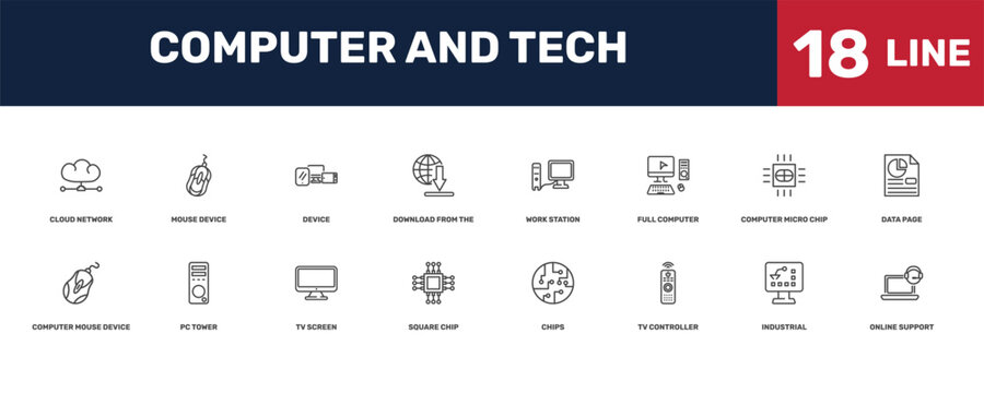 computer and tech icon set with _icon18_, _icon17_, cloud network, computer micro chip signs in flat outline style