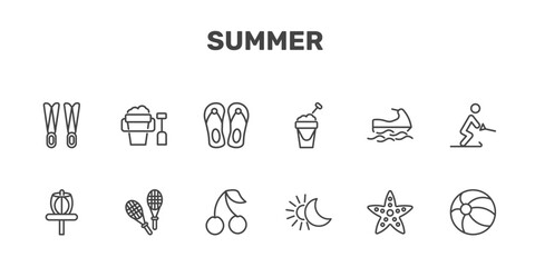 summer icon set with flippers, sand bucket and shovel, pair of flip flops, beach ball signs in flat outline style © Abstract