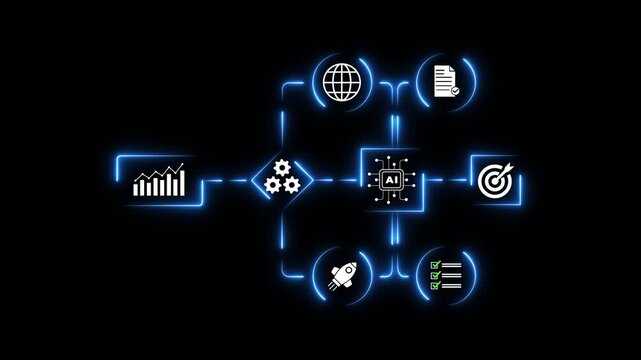 Programmer work bringing new technology innovation ai artificial intelligence workflow automation flowchart system diagram algorithm into business project management improve efficiency productivity