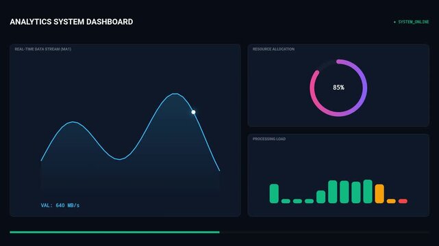 Abstract Big Data Analytics Dashboard Interface Animation with Real-Time Progress Rings and Scrolling Line Charts