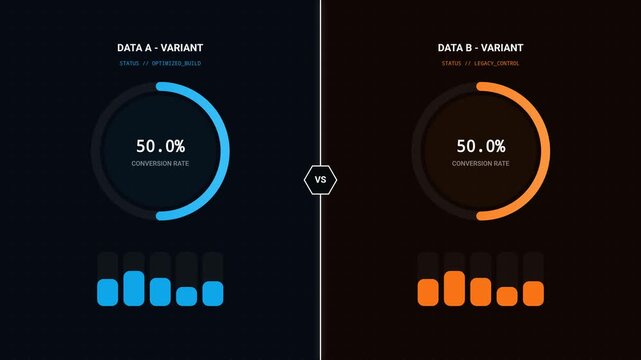 Split Screen A B Testing Infographic Animation with Circular Progress Rings and Inverse Comparative Bar Charts