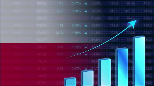 Poland economy growth concept background.Polish stock exchange.Poland flag with stock market graph and bar