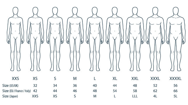 Men s sizing chart with different body types and sizes.
