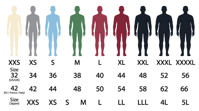 Men body size chart showing different clothing sizes.