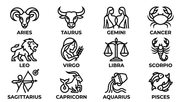 Zodiac signs and symbols illustrated in a grid layout for astrology and horoscope purposes online.
