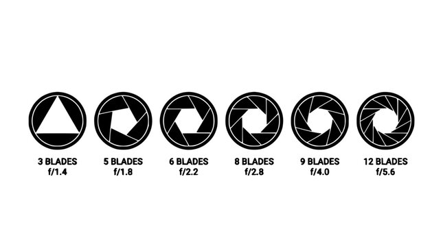 Camera Aperture Blades with Different Numbers of Blades and F-Stops Featuring F-Stop, Photography, Lens with Design and Icon