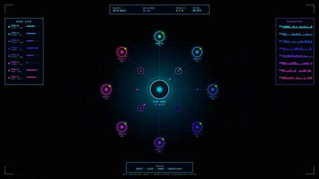 Dark warehouse robotics system interface displays glowing nodes connected by lines across a digital surface screen showing network activity and data flow monitoring processes real time