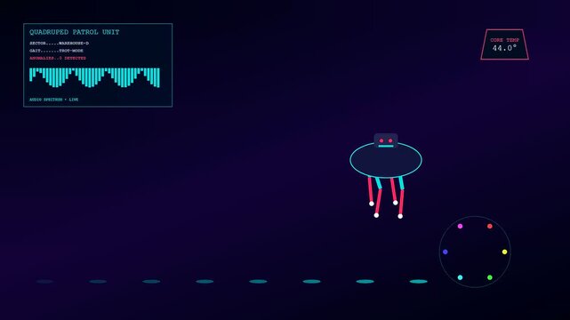 Dark warehouse robotics system interface displaying quadraped walking movement metrics across a digital grid with floating circular nodes in a minimalist computer generated laboratory environment